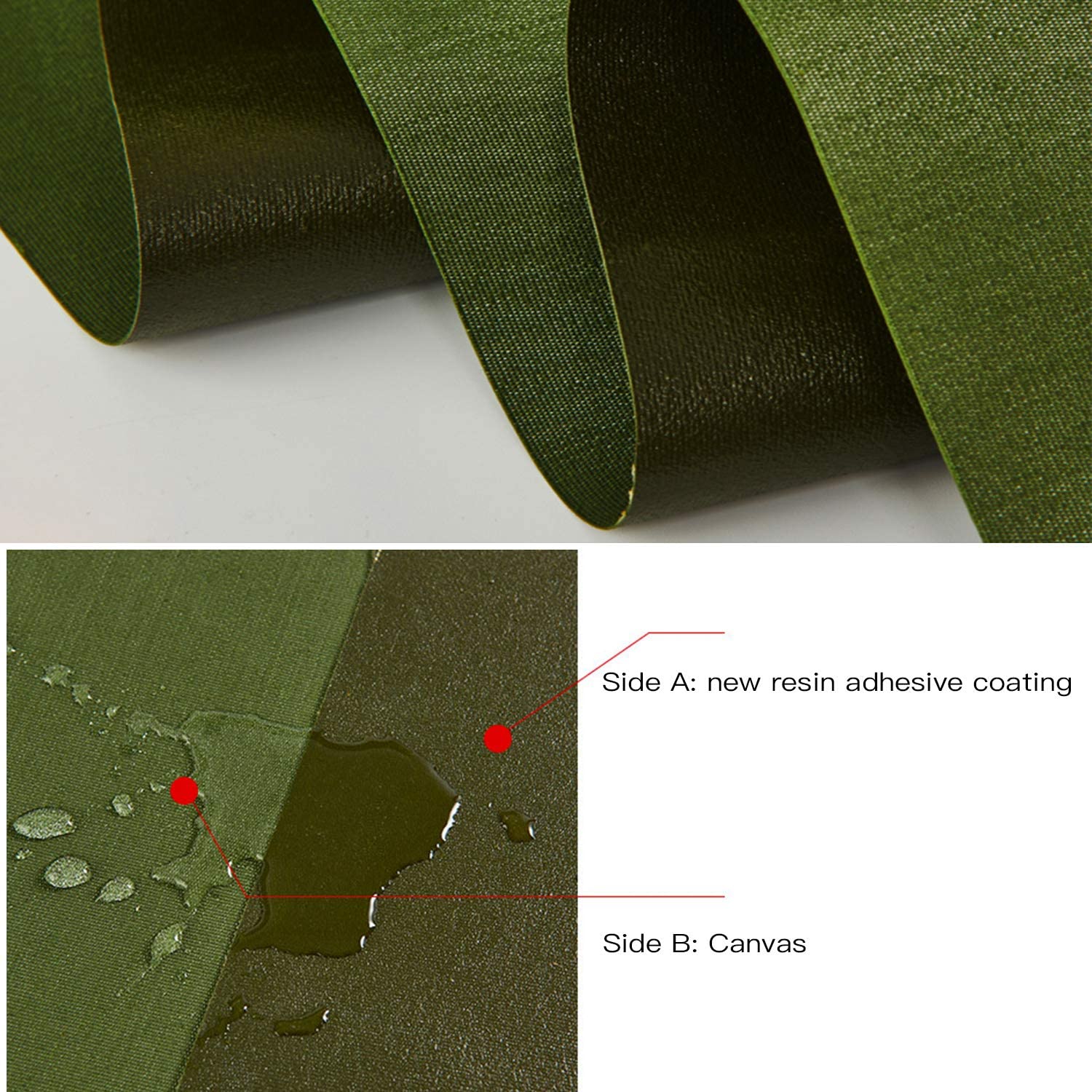 Heavy Duty Waterproof Canvas Tarps